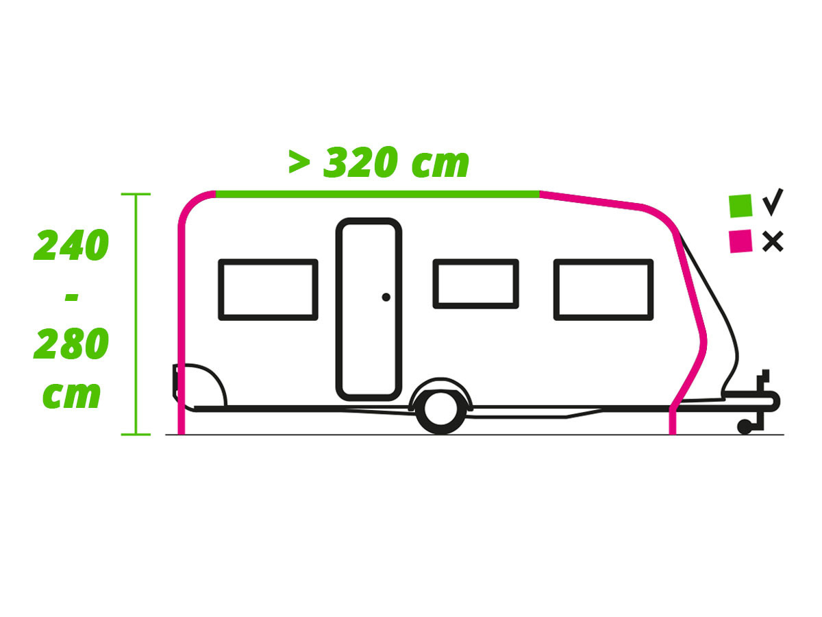 Obelink Monaco 320 Easy Air Connected Wohnmobil-/Wohnwagen-Vorzelt - Bild 12